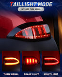 NOKINS for Club Car Tempo LED Light Kit, Golf Cart Deluxe Headlight, Low/High Beam Adjustment,QC3.0 USB Charging, Turn Signal, Tail Light, 20A DC Converter