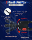 NOKINS for Club Car Tempo LED Light Kit, Golf Cart Deluxe Headlight, Low/High Beam Adjustment,QC3.0 USB Charging, Turn Signal, Tail Light, 20A DC Converter