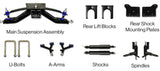 6” MadJax® E-Z-GO RXV HD Lift Kit