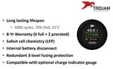 Trojan® - 48Volt 120Ah Four Battery Complete Bundle