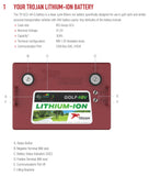 Trojan® - 48Volt Lithium Golf Cart Batteries (Individual)