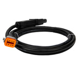 Lester TT-650W Battery Charger with DC 2-Pin Cord for Yamaha G19 & G22