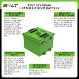 Bolt CC LG Chem 51V 105AH Factory Sync Heated Sq Pro Kit (EZ)