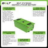 Bolt CC LG Chem 51V 160AH Factory Sync Heated Pro Kit (EZ)