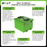 Bolt CC Vanguard 51V 60AH Factory Sync Heated Pro Lithium Battery Kit (EZ)