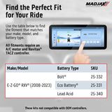 MadJax Kinect Kit, EZGO RXV w/Bolt Batt + Navitas TAC2