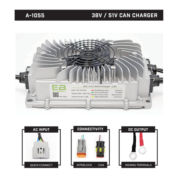 Eco Battery Replacement Charger (for 38V & 51V Eco Batteries)
