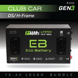 Eco Battery Gen3 72V 105Ah Lithium Golf Cart Battery Bundle