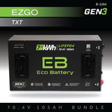Eco Battery Gen3 72V 105Ah Lithium Golf Cart Battery Bundle