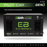 Eco Battery 48V 160AH Lithium Battery Bundle