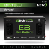 Eco Battery 48V 160AH Lithium Battery Bundle / Bintelli Beyond