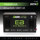 Eco Battery Gen3 72V 105Ah Lithium Golf Cart Battery Bundle