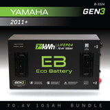 Eco Battery Gen3 72V 105Ah Lithium Golf Cart Battery Bundle
