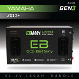 Eco Battery 48V 160AH Lithium Battery Bundle