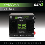 EcoBattery Gen3 - 36Volt 105AH Lithium Bundle.
