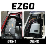 51V 105AH Skinny Battery Bundle / EZGO RXV Samsung Gen2 (2022+)