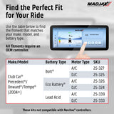 MadJax Kinect, Display Screen and Hub