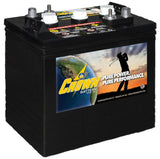 6V Crown Battery CR-205 6V/205Ah (8 Pack, 48V)