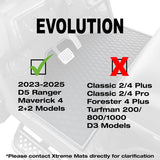 Xtreme Floor Mat Set, Evolution D5 (4+2), Blue
