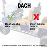 Xtreme Floor Mat Set, Dach Apollo, Blue-GCM174