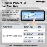 MadJax Kinect, Display Screen and Hub