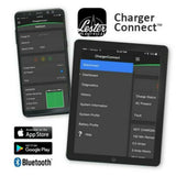 Lester Summit Series II Battery Charger - 1050W 24/36/48V