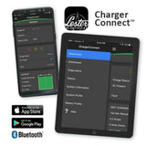 Heavy Duty 1425W 24/36/48V Volt Golf Cart Battery Charger - Lester Summit II